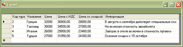  Первая строка, имеющая индекс 0, была удалена 