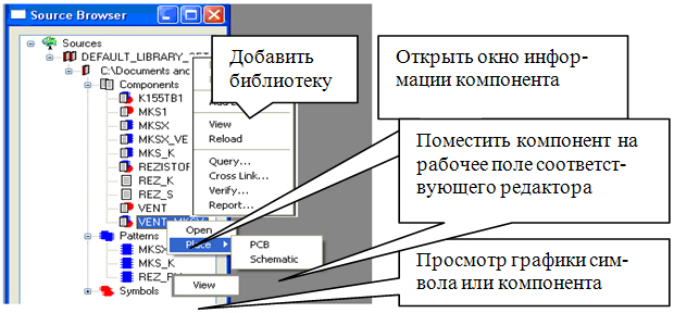 Окно Sourse Browser