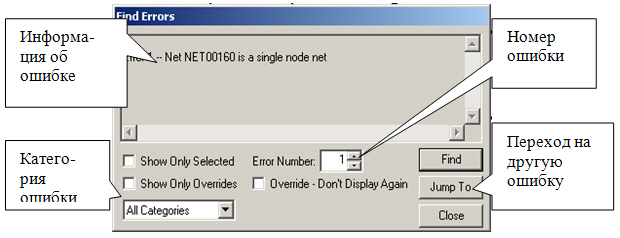 Окно Find Error с текстовым сообщением об ошибке