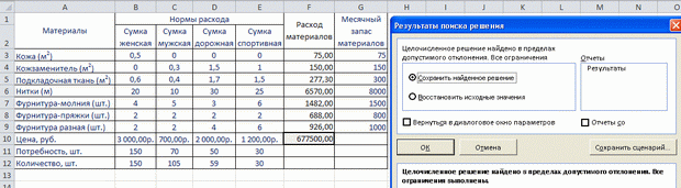 Результаты поиска решения