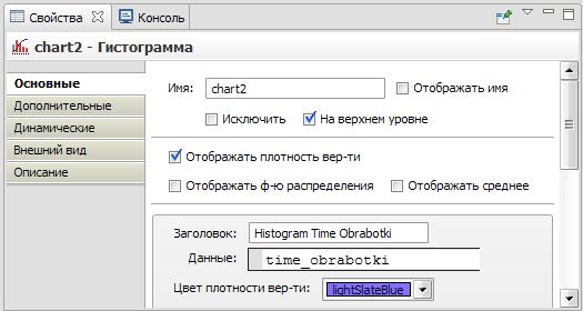 Окно установки свойств элемента Гистограмма