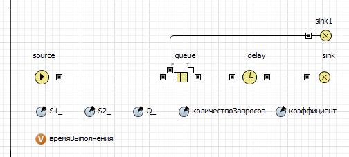 Простой эксперимент Сервер Обратная задача