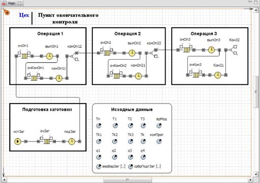 Добавлены сегменты Операция 1, Операция 2, Операция 3