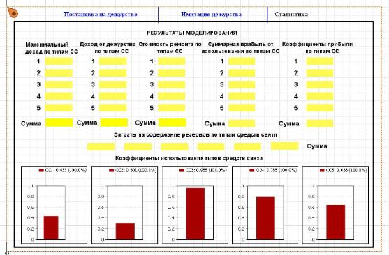 Сегмент Статистика