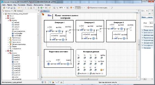 Добавлены сегменты Операция 1, Операция 2, Операция 3