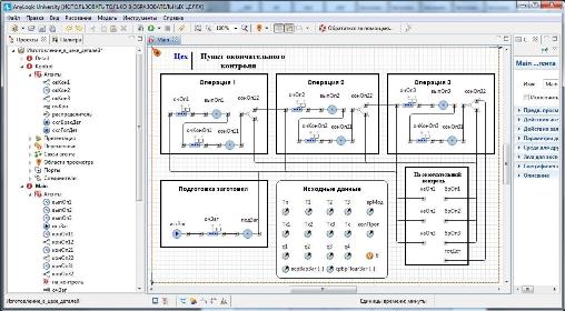 Main с сегментами модели и экземпляром типа агента Kontrol