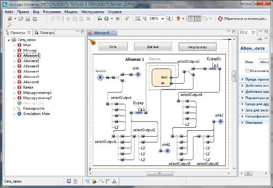 Реализация блока Абонент1 средствами AnyLogic