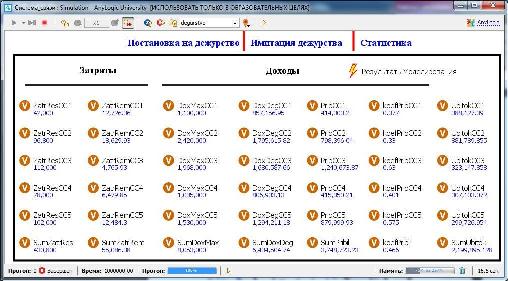 Результаты моделирования