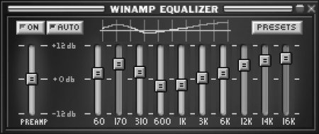 Эквалайзер популярного Windows-проигрывателя Winamp