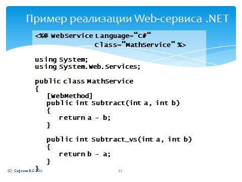 Простой пример кода Web-сервиса .NET