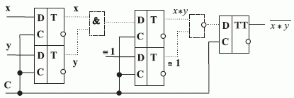 Виртуальный нановентиль "И - НЕ" на D-триггерах