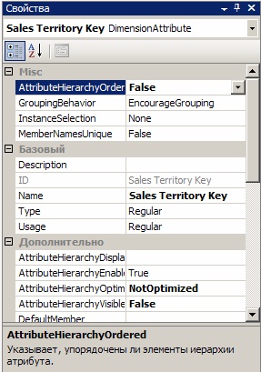  Свойства атрибута "SalesTerritoryKey"