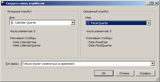  Создание связи атрибутов