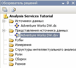  Созданное представление в обозревателе решений 