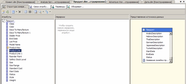  Измерение  "Продукт" в конструкторе измерений