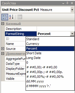  Значение свойства FormatString для меры Unit Price Discount Pct 