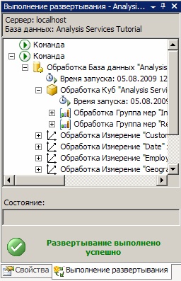  Сообщение об успешном завершении развертывания