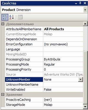  Свойства измерения "Product"