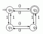  Автомат A: L(A)=L