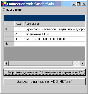 Загруженные данные из MS Access