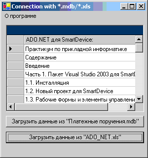 Загруженные данные из MS Excel