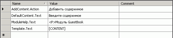 Измененное содержимое файла ViewGuestBook.ascx.resx