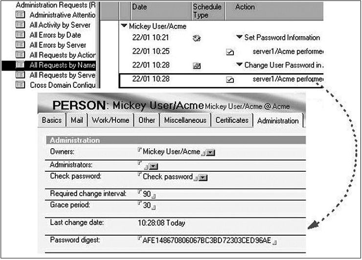 Документ Person пользователя, для которого отрегулирована настройка пароля