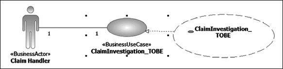 Кооперация ClaimInvestigation_TOBE