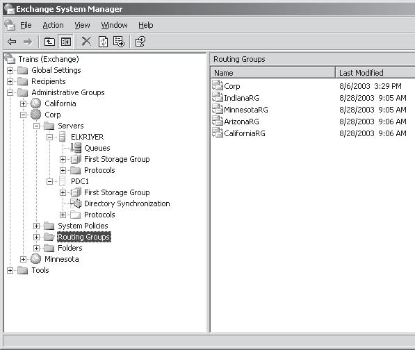 Сервер Exchange 5.5 (PDC1) в оснастке Exchange System