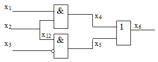 Пример схемы  для метода различающей функции