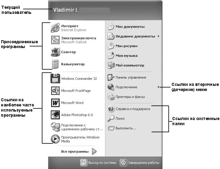 Как создать классическое меню Пуск в Windows 7