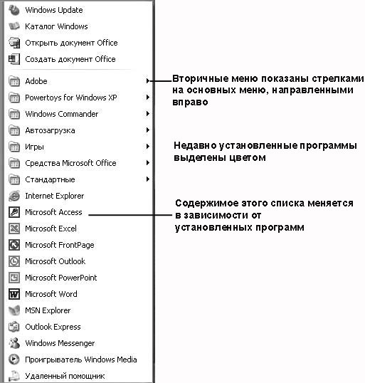 Программы Windows XP 32 бит совместимые скачать бесплатно на FreeSoft