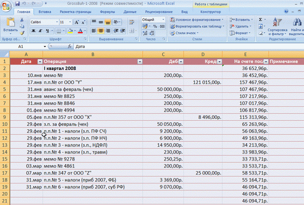 Исходные данные в Excel-файле 