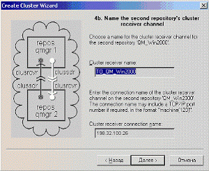 Ввод имени receiver канала для второго менеджера QM_Win2000