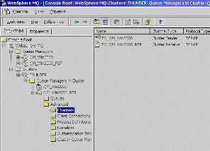 WebSphere MQ Explorer, показывающий кластер THUNDER