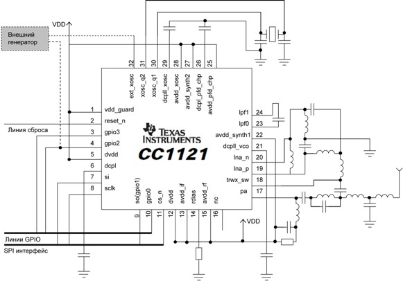 Типовая схема включения СС112х