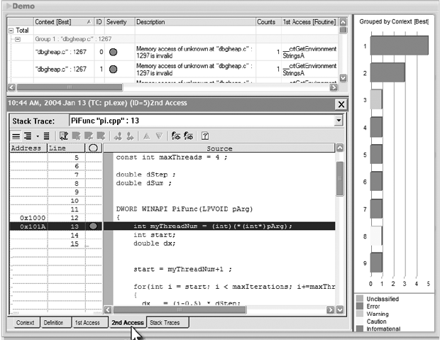 Анализ загрузки памяти в программе Intel Thread Checker 