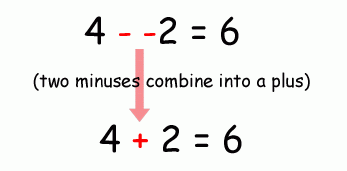 Trick 2 - Subtracting a positive and negative number.