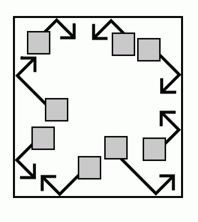 The diagram of how blocks will bounce.