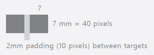 Расстояние между двумя расположенными рядом объектами размером по 40 пикселей каждый должно быть не менее 10 пикселей