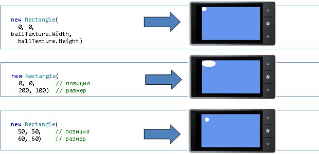 Масштабирование текстуры при различных размерах экрана