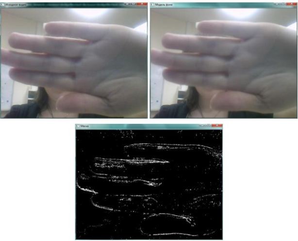 Пример применения метода вычитания фона   с использованием метода представления фона смесью  Гауссовых распределений