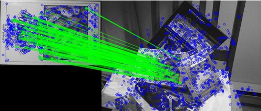 OpenCV features2d tutorial