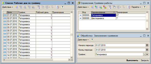 Результаты работы обработки Заполнение графиков