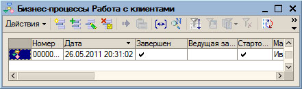 Завершенный бизнес-процесс в списке