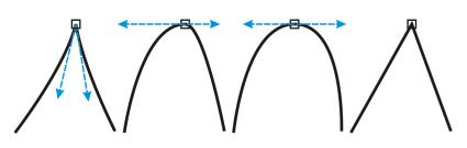 Слева направо: узел с перегибом, сглаженный, симметричный и узел линии (линейный)
