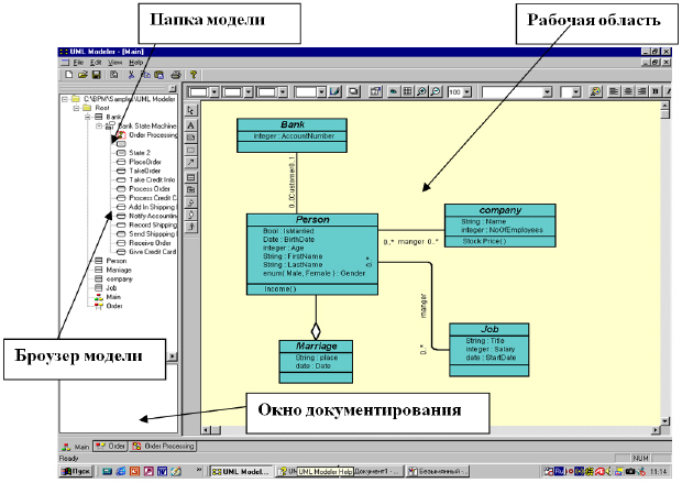 Окно UML Modeler