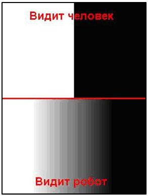 Видит датчик. Как видит линию робот. Как видит робот черную линию. Как видит робот границу между белым и черным. Как робот видит черный цвет.
