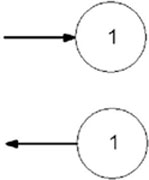 Фигуры, указывающие на "разрывы" линий, отмечающих последовательность операторов.