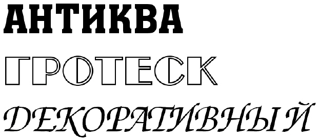 Типы шрифтов в современной компьютерной технологии растровые векторные контурные